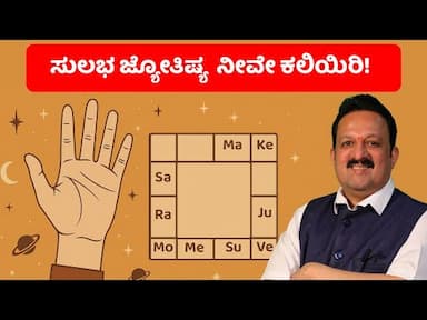 Learn Astrology Easily with Shri Shankar G. Hegde: Unlock the Secrets of Chart Analysis -DKSCORE