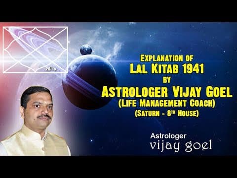 शनि खाना नंबर 8 (Saturn in Eighth House) - Lal Kitab (लाल किताब) 1941 – EP79 –Astrologer Vijay Goel -DKSCORE