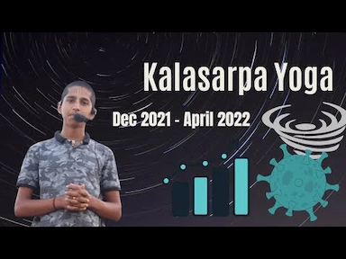Kalasarpa Yoga: 2022 Global Events, Economy & COVID Pandemic Dynamics -DKSCORE