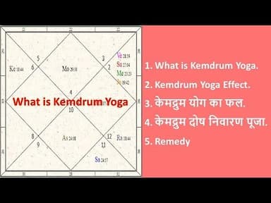 Understanding Kemdrum Yoga: Effects, Implications, and Remedies -DKSCORE