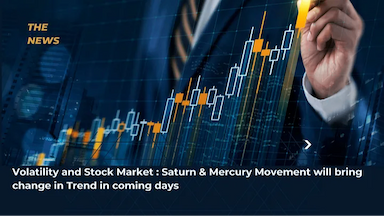 Stock Market Bearish Trend Alert: Saturn & Mercury Stationary  -DKSCORE