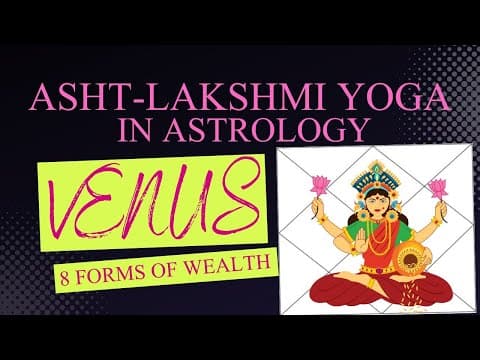 Unlock Wealth with Asht Lakshmi Yoga in Vedic Astrology -DKSCORE Unlock Wealth with Asht Lakshmi Yoga in Vedic Astrology -DKSCORE