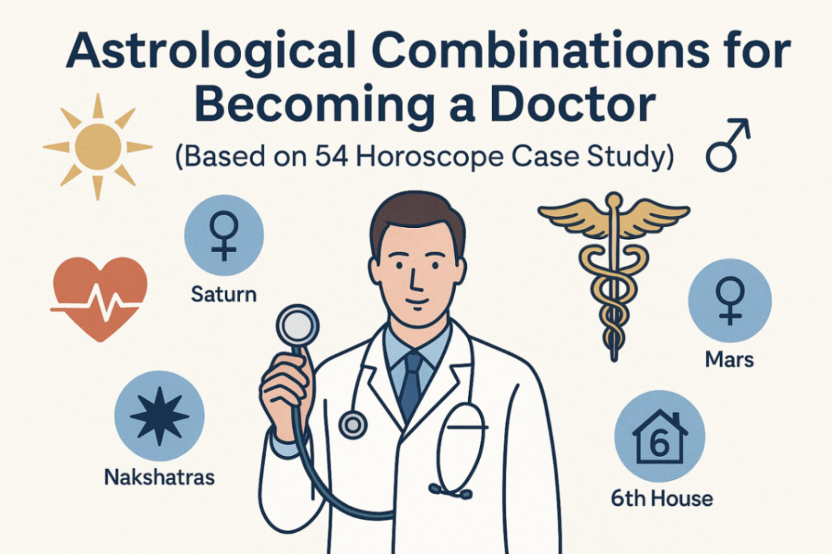 Astrological Combinations for Becoming a Doctor: A Comprehensive Vedic Astrology Research Analysis -DKSCORE Astrological Combinations for Becoming a Doctor: A Comprehensive Vedic Astrology Research Analysis -DKSCORE