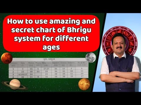 Secrets of Bhrigu Astrology: A Guide to Predicting Life Events -DKSCORE Secrets of Bhrigu Astrology: A Guide to Predicting Life Events -DKSCORE