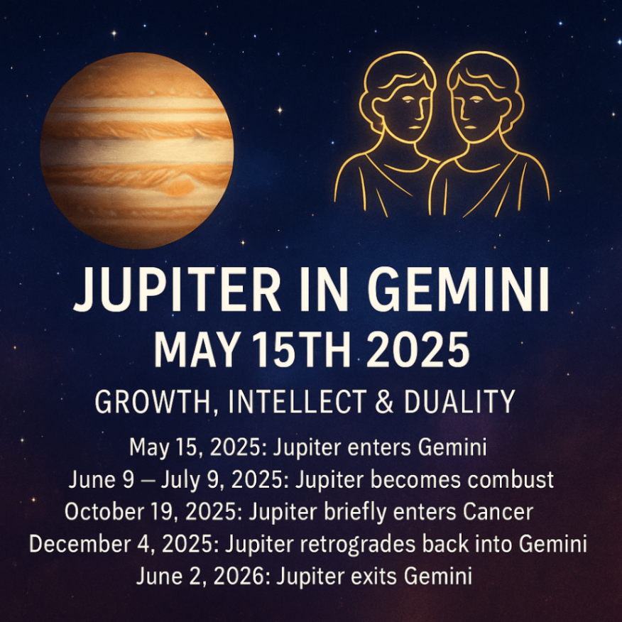 Jupiter in Gemini May 15th 2025: Vedic Astrology Insights on Growth, Intellect & Duality -DKSCORE Jupiter in Gemini May 15th 2025: Vedic Astrology Insights on Growth, Intellect & Duality -DKSCORE