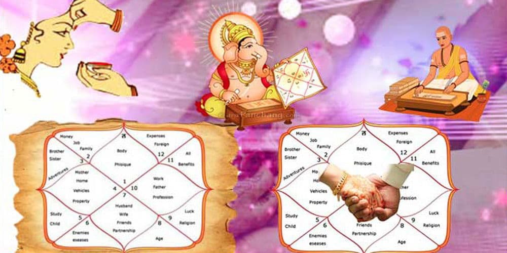 Marriages Are Made in Heaven: The Vedic Astrology Perspective -DKSCORE Marriages Are Made in Heaven: The Vedic Astrology Perspective -DKSCORE