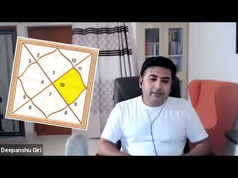 Mars Astrology: Understanding Its Influence, Remedies, and Classic Insights -DKSCORE Mars Astrology: Understanding Its Influence, Remedies, and Classic Insights -DKSCORE