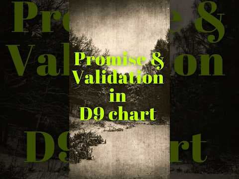 Mastering the D9 Chart: Unlocking Vedic Astrology's Secrets -DKSCORE Mastering the D9 Chart: Unlocking Vedic Astrology's Secrets -DKSCORE