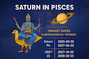 Sadesati Effect for Aquarius, Pisces & Aries Rashi: Karmic Lessons and Remedies from Saturn Transit in Pisces -DKSCORE Sadesati Effect for Aquarius, Pisces & Aries Rashi: Karmic Lessons and Remedies from Saturn Transit in Pisces -DKSCORE