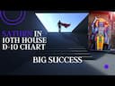 Saturn in 10th House D10 Divisional Chart: Unlocking Career Success in Vedic Astrology -DKSCORE Saturn in 10th House D10 Divisional Chart: Unlocking Career Success in Vedic Astrology -DKSCORE