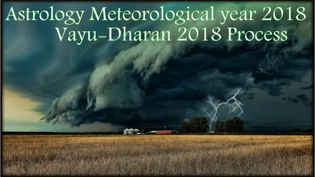 Unveiling the Science of Astrometeorology in 2018 -DKSCORE Unveiling the Science of Astrometeorology in 2018 -DKSCORE